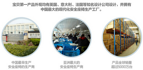 宝贝第一接轨国际,儿童安全座椅新时代