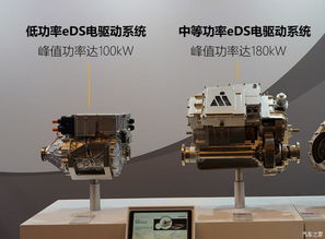 转型出行公司 解读麦格纳最新产品技术