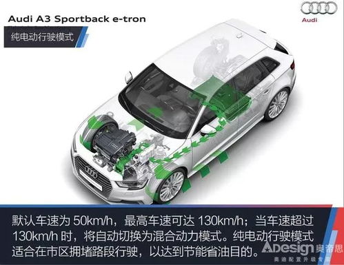 黑科技引领未来出行 看看奥迪正在做什么