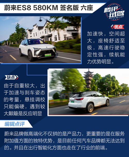 惬意出行智能相随 杭州 千岛湖试驾蔚来es8