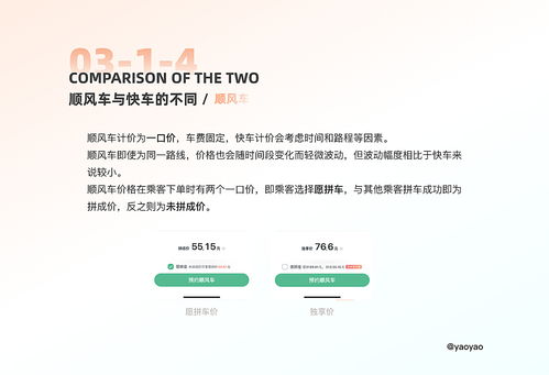 滴滴出行产品体验设计深度拆解 11种出行场景的精细化设计细节